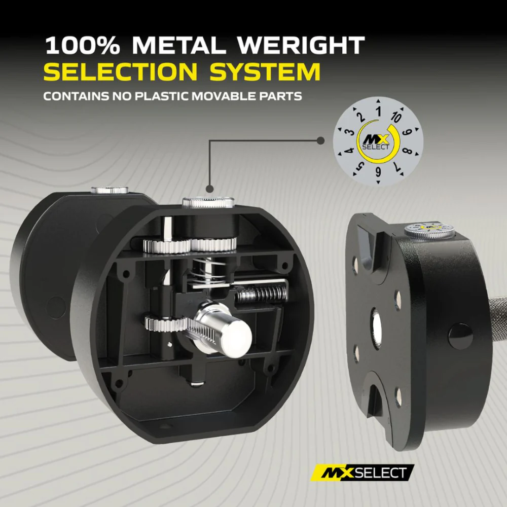 Adjustable Dumbbell Set 5kg - 25kg Pair MX55 with Stand - Image 9